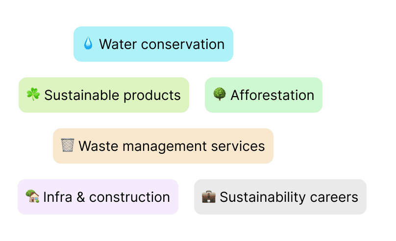 Mission_sustainability_categories